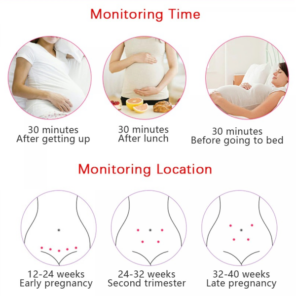 Fetal Doppler Heart Rate Monitor with 3MHz Probe – LCD Display and Integrated Speaker for Home Use 2