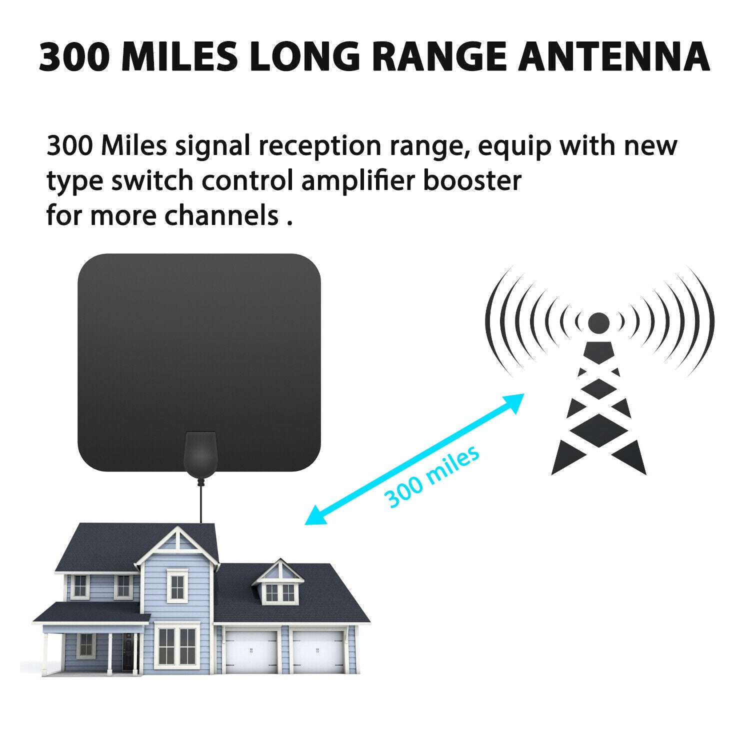 Indoor HDTV Antenna with 300-Mile Range and Signal Booster – 4K HD Channels 2
