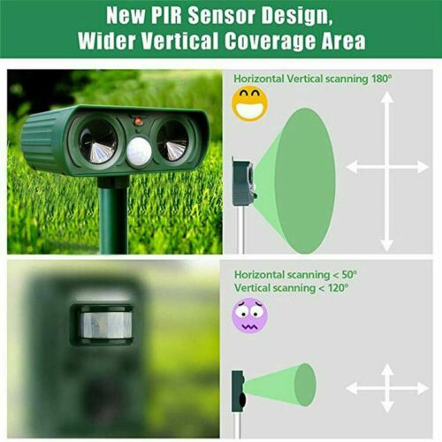 Solar-Powered Ultrasonic Animal Pest Repeller – Motion-Activated Deer and Pest Deterrent 3