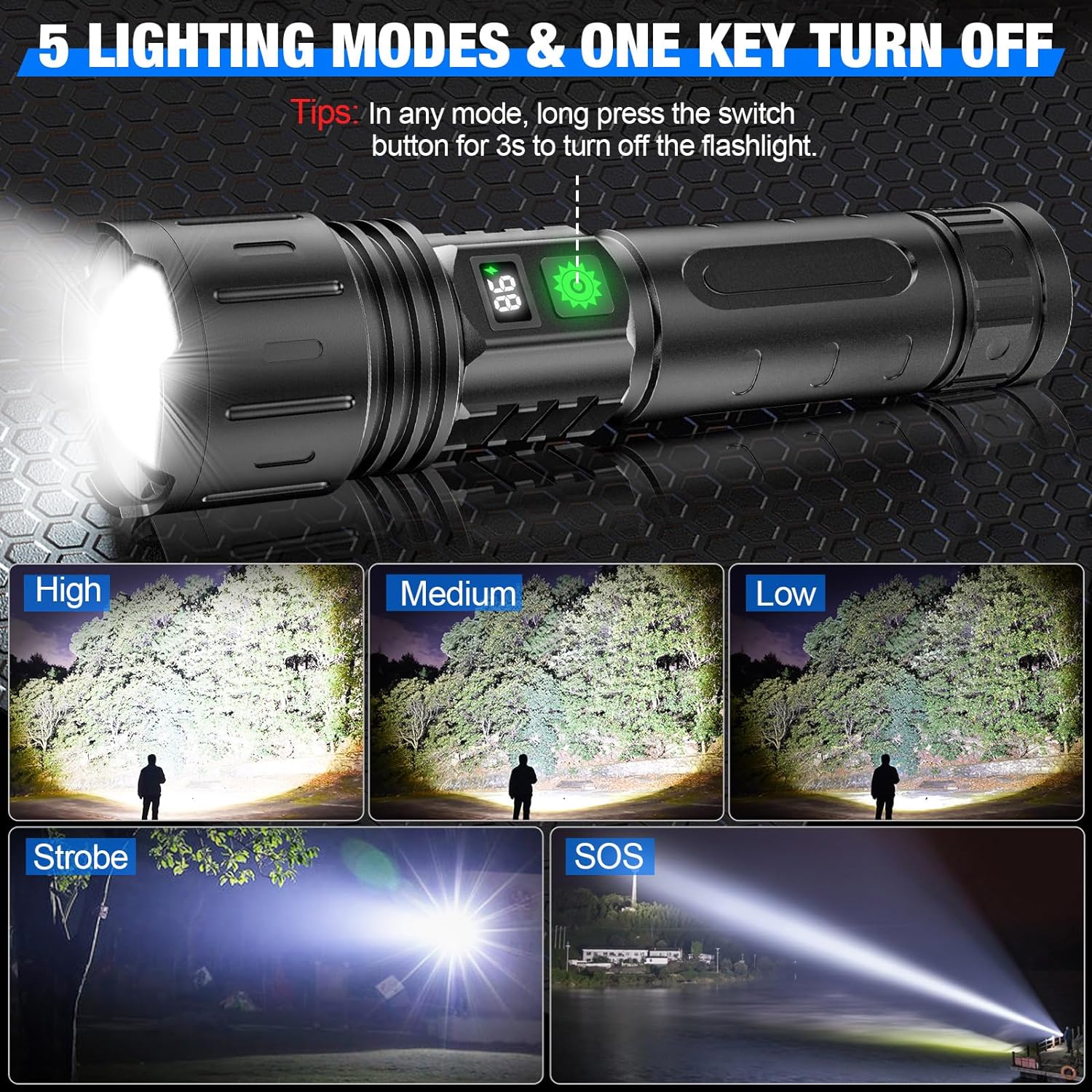 Tactical Flashlight with 100,000 Lumens, Rechargeable Battery, and Waterproof Design – 3280 Feet Range 2