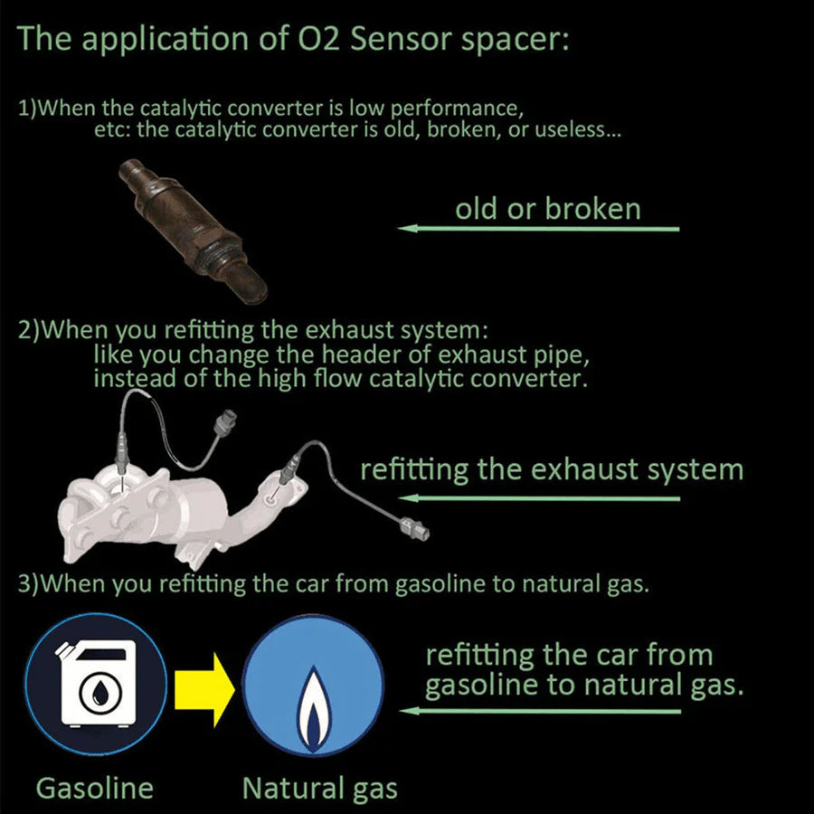 Car Oxygen O2 Sensor Adapter for Check Engine Light Elimination – M18*1.5, Durable Stainless Steel Design 3