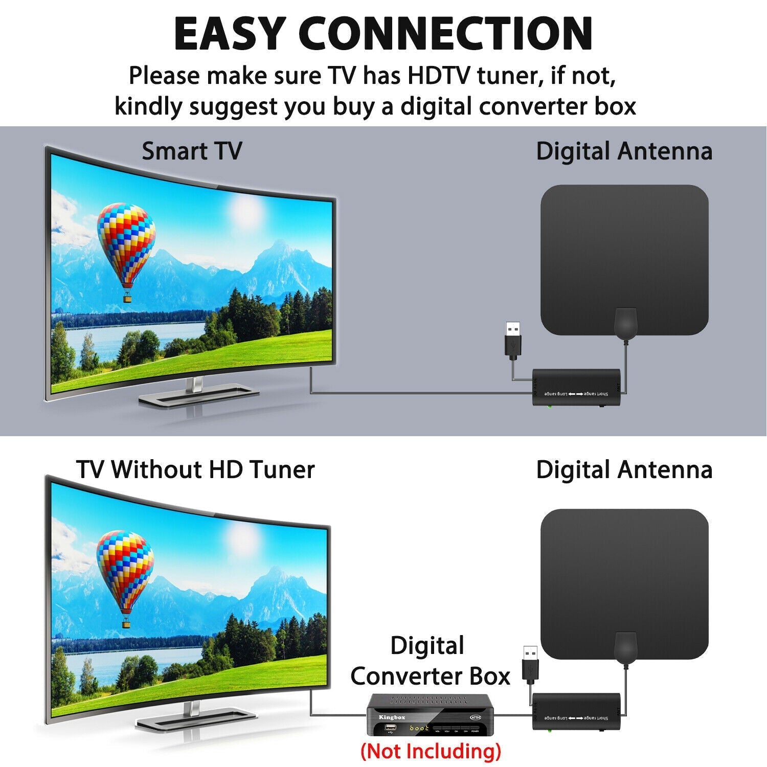 Indoor HDTV Antenna with 300-Mile Range and Signal Booster – 4K HD Channels 3