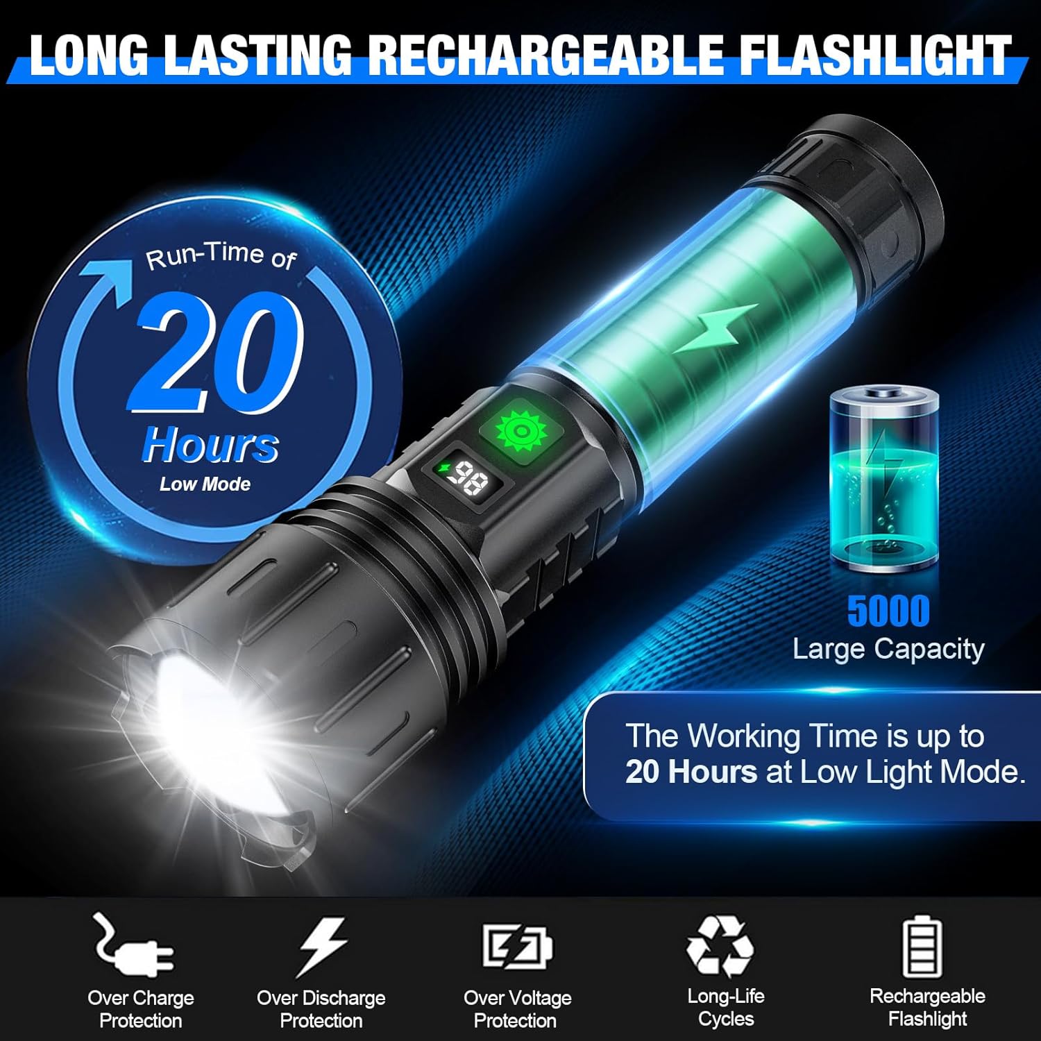 Tactical Flashlight with 100,000 Lumens, Rechargeable Battery, and Waterproof Design – 3280 Feet Range 4